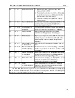 Предварительный просмотр 25 страницы Kelly KBS48181E User Manual