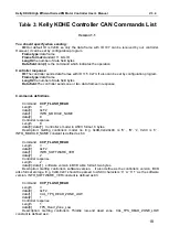 Preview for 19 page of Kelly KDH12101E User Manual