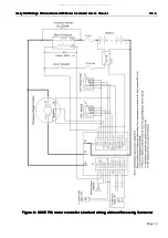 Предварительный просмотр 13 страницы Kelly KDHE Series User Manual