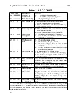 Preview for 14 page of Kelly KDS24050E User Manual