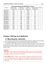 Preview for 7 page of Kelly KDZ72650E User Manual