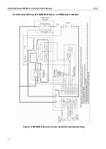 Preview for 13 page of Kelly KDZ72650E User Manual