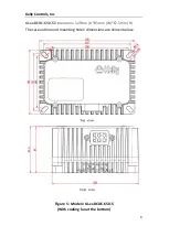 Preview for 7 page of Kelly KL-48DCDC-400-5 User Manual