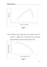 Preview for 9 page of Kelly KL-48DCDC-400-5 User Manual