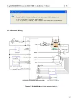 Предварительный просмотр 14 страницы Kelly KLS11401-8080N User Manual