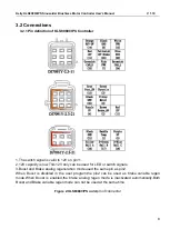 Preview for 9 page of Kelly KLS12201-8080I User Manual