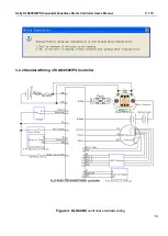 Preview for 11 page of Kelly KLS12201-8080I User Manual