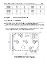 Preview for 7 page of Kelly KLS2413N User Manual