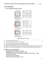 Preview for 13 page of Kelly KLS2413N User Manual