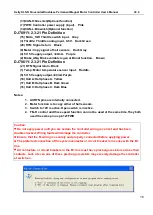 Preview for 17 page of Kelly KLS2418ND User Manual