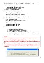 Предварительный просмотр 15 страницы Kelly KLS7240ND User Manual