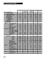 Предварительный просмотр 51 страницы Kellyco XLT User Manual