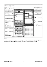 Preview for 5 page of Kelon BCD-325WYHCE Service Manual