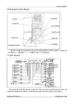 Preview for 6 page of Kelon BCD-325WYHCE Service Manual