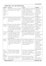 Preview for 7 page of Kelon BCD-325WYHCE Service Manual