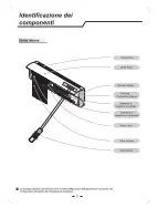 Предварительный просмотр 7 страницы Kelon Inverter Multi-Split Type Room Air Conditioner Use And Care Manual