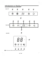 Preview for 9 page of Kelon Inverter Multi-Split Type Room Air Conditioner Use And Care Manual