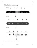 Preview for 10 page of Kelon Inverter Multi-Split Type Room Air Conditioner Use And Care Manual