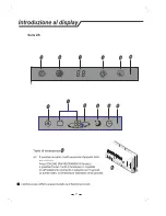 Предварительный просмотр 11 страницы Kelon Inverter Multi-Split Type Room Air Conditioner Use And Care Manual