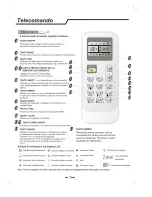 Preview for 26 page of Kelon Inverter Multi-Split Type Room Air... Use And Care Manual