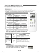 Preview for 30 page of Kelon Inverter Multi-Split Type Room Air... Use And Care Manual