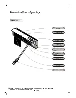 Preview for 45 page of Kelon Inverter Multi-Split Type Room Air... Use And Care Manual