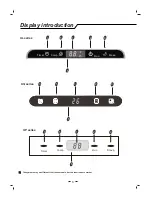 Preview for 48 page of Kelon Inverter Multi-Split Type Room Air... Use And Care Manual