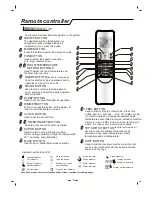 Preview for 50 page of Kelon Inverter Multi-Split Type Room Air... Use And Care Manual