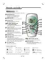 Preview for 57 page of Kelon Inverter Multi-Split Type Room Air... Use And Care Manual