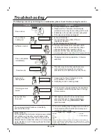 Preview for 73 page of Kelon Inverter Multi-Split Type Room Air... Use And Care Manual