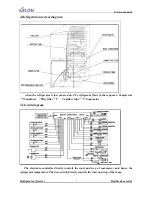 Preview for 6 page of Kelon RD-38WC4SFY Service Manual