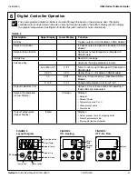 Предварительный просмотр 9 страницы Keltech SNA-36 Installation Manual