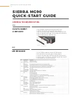 Preview for 2 page of Keltek Sierra Wireless MG90 Quick Start Manual