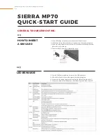 Предварительный просмотр 2 страницы Keltek SIERRA WIRELESS MP70 Quick Start Manual