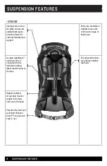 Preview for 4 page of Kelty TRAILLOGIC Series Instruction