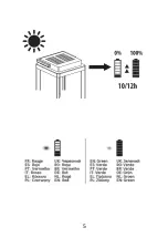 Preview for 5 page of Kelu Sunny 23.8610.01 Instruction Manual