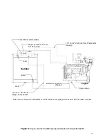 Предварительный просмотр 18 страницы Kelvin ROCORE VB Series Installation, Operation And Maintenance Manual