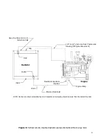 Предварительный просмотр 19 страницы Kelvin ROCORE VB Series Installation, Operation And Maintenance Manual