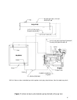 Preview for 20 page of Kelvin ROCORE VB Series Installation, Operation And Maintenance Manual