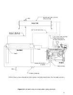 Preview for 22 page of Kelvin ROCORE VB Series Installation, Operation And Maintenance Manual