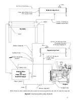 Preview for 23 page of Kelvin ROCORE VB Series Installation, Operation And Maintenance Manual