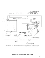 Предварительный просмотр 24 страницы Kelvin ROCORE VB Series Installation, Operation And Maintenance Manual