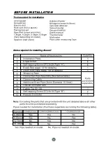 Preview for 4 page of Kelvinator 18000Btu/h Installation Manual