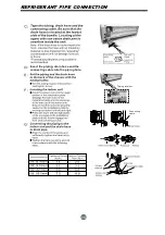 Preview for 14 page of Kelvinator 18000Btu/h Installation Manual