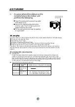 Preview for 21 page of Kelvinator 18000Btu/h Installation Manual