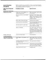 Preview for 11 page of Kelvinator AW301G Instruction Manual