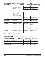 Preview for 22 page of Kelvinator CKDC27 Installation Manual