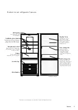 Preview for 5 page of Kelvinator KBM4502AA User Manual