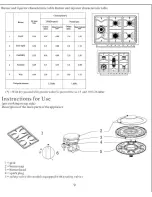 Preview for 10 page of Kelvinator KC9650BL Installation And Operation Instructions Manual