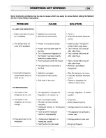 Preview for 11 page of Kelvinator KCB340 Instruction Booklet